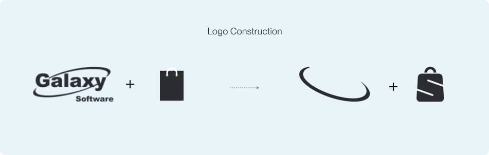 Brand identity image
